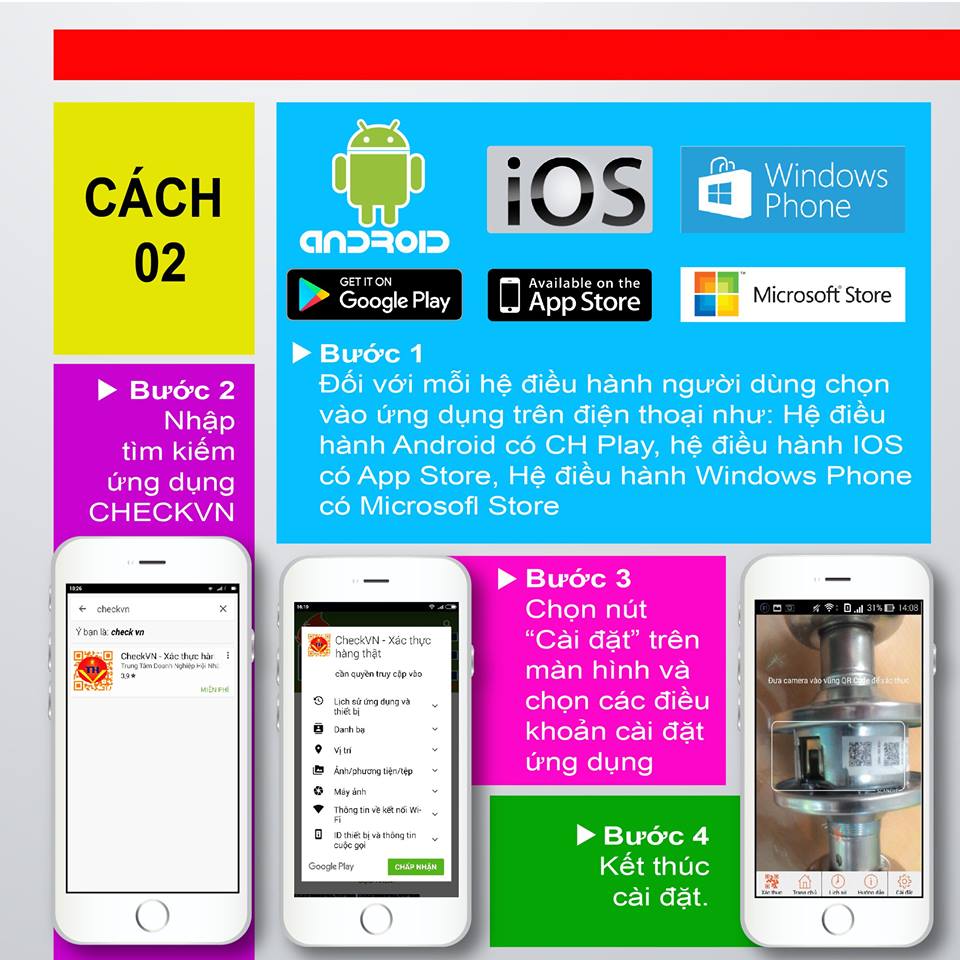 Hướng dẫn khách hàng sử dụng phần mềm xác thực chống hàng giả của sản phẩm ANCAN 1